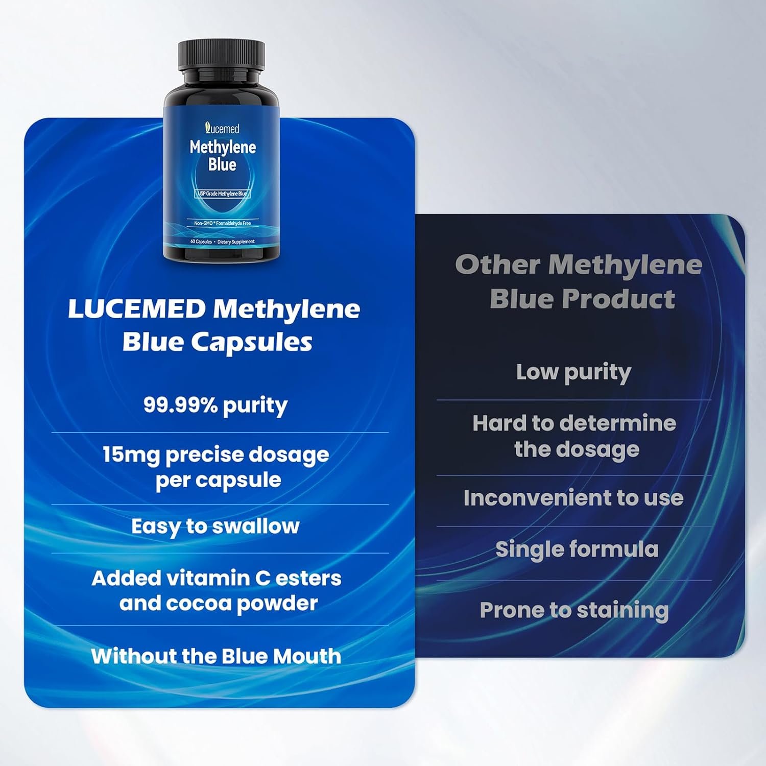 Methylene Blue Capsules, 99.99% Purity USP Pharmaceutical Grade Methylene Blue for Humans, Added Vitamin C Easter & Cocoa Powder, 60 Capsules - Image 5