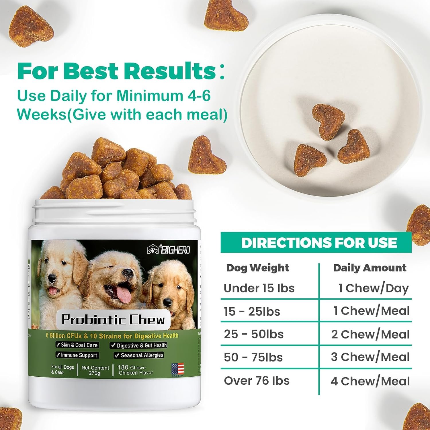 BIGHERO Probiotics for Dogs - Dog Probiotics with Prebiotics and Digestive Enzymes, Support Gut Health, Digestive & Immune Health, Dog Supplement for Diarrhea & Seasonal Allergies-180 Chicken Flavor - Image 2